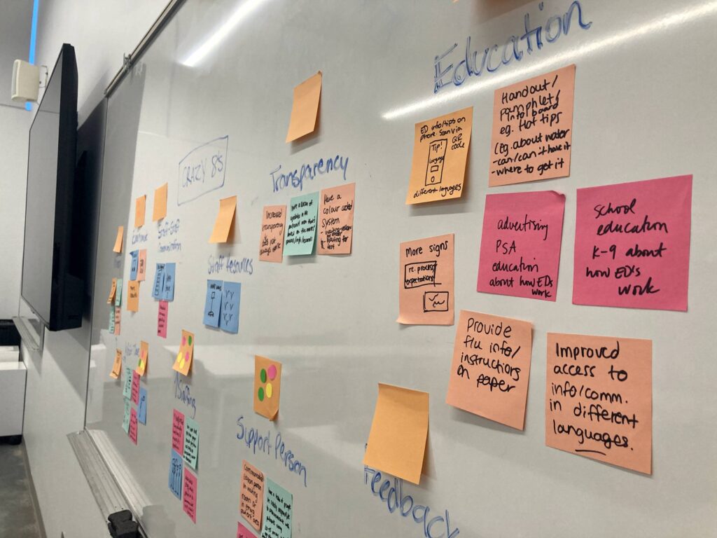 Affinity map on whiteboard, displaying the education category